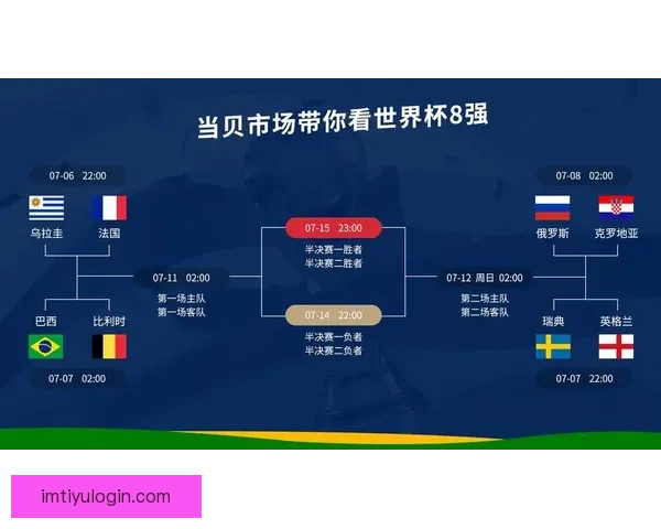 世界杯竞猜比分平台全新上线 精准预测助你赢取大奖 世界杯竞猜比分平台全新上线 精准预测助你赢取大奖