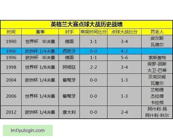 世界杯竞猜预测分析全面解读与各队实力对比预测分析 世界杯竞猜预测分析全面解读与各队实力对比预测分析