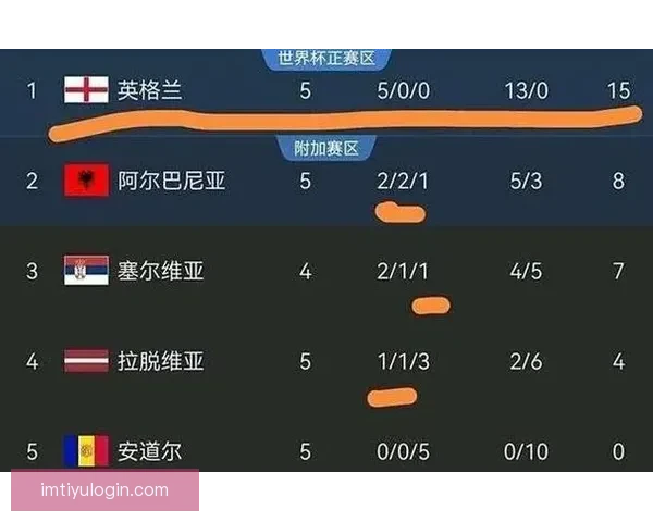 美加墨世界杯竞猜全攻略揭晓激情赛事预测与精彩分析