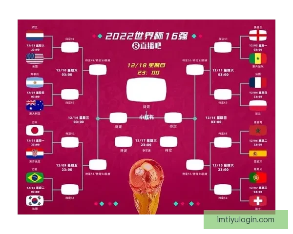 世界杯竞猜预测分析：数据驱动的胜负趋势与关键因素解析