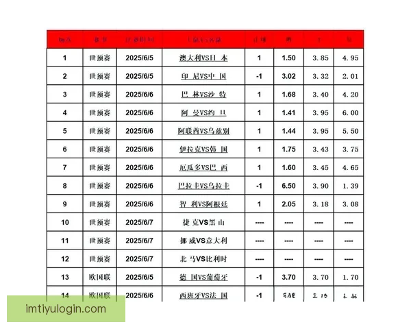 权威足球竞猜官网推荐全新玩法攻略与投注技巧解析