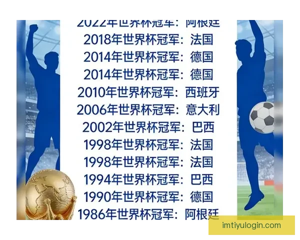 2026世界杯参赛队伍最新实力排名全面解析与赛前预测
